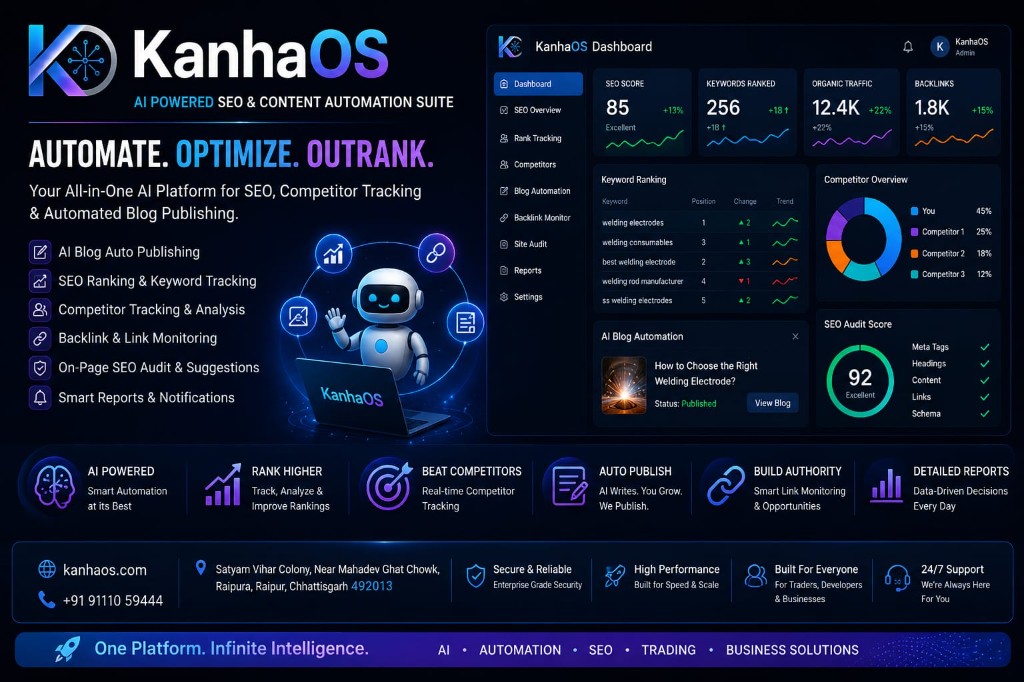 KanhaOS SEO suite